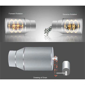 high-power-gas-electric-peanut-roaster-nut