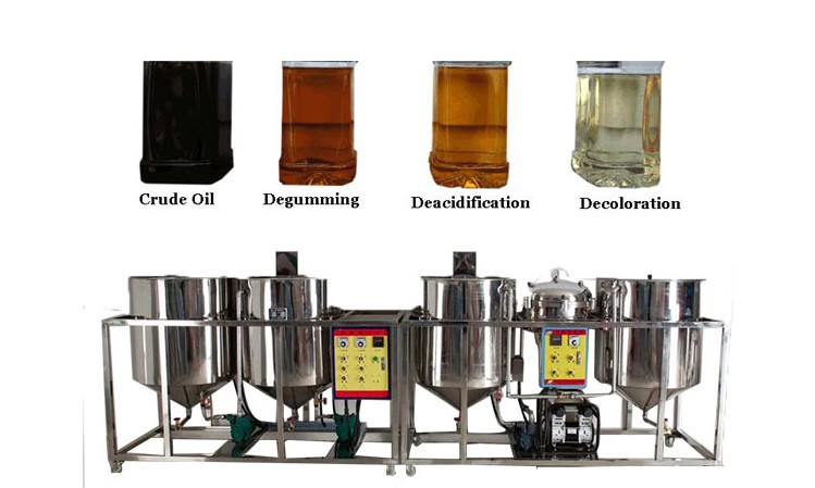 Refined sunflower oil equipment